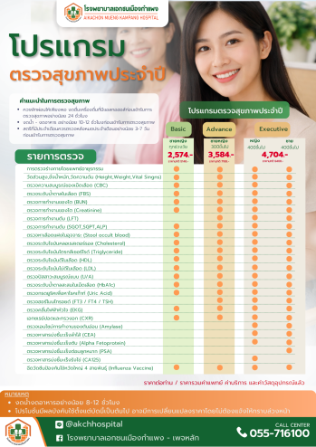โปรแกรมตรวจสุขภาพประจำปี